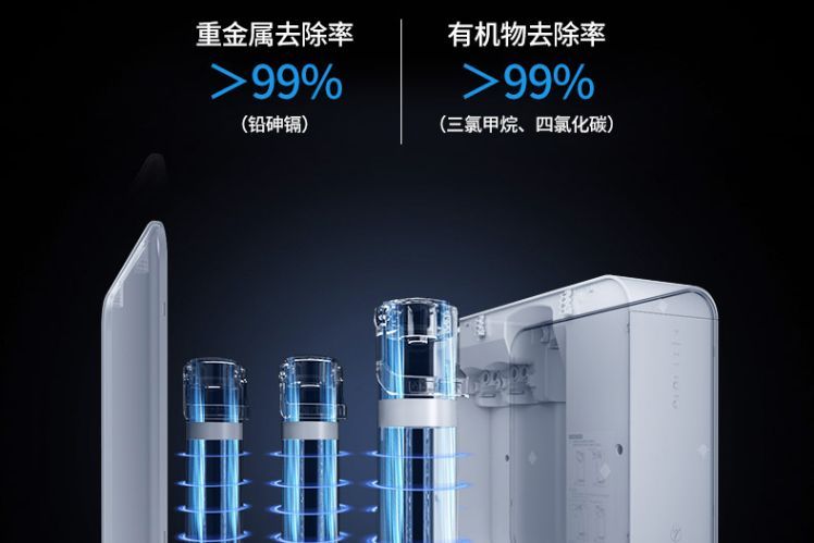 净水器选购指南：教你如何选择好用的净水器-1