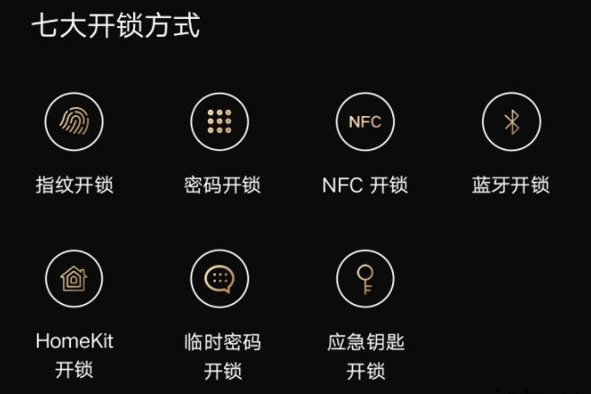 小米全自动智能门锁Pro正式开启预售，到手价2099元-2